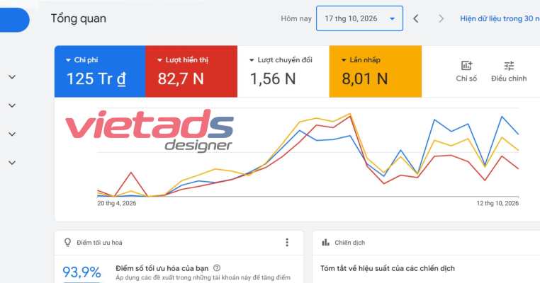 Google ads